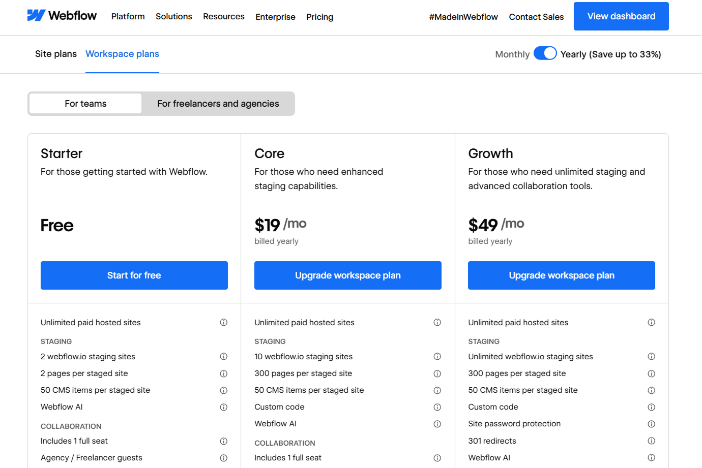 Webflow Workspaces - Agency or Freelancer must have for better collaborations.