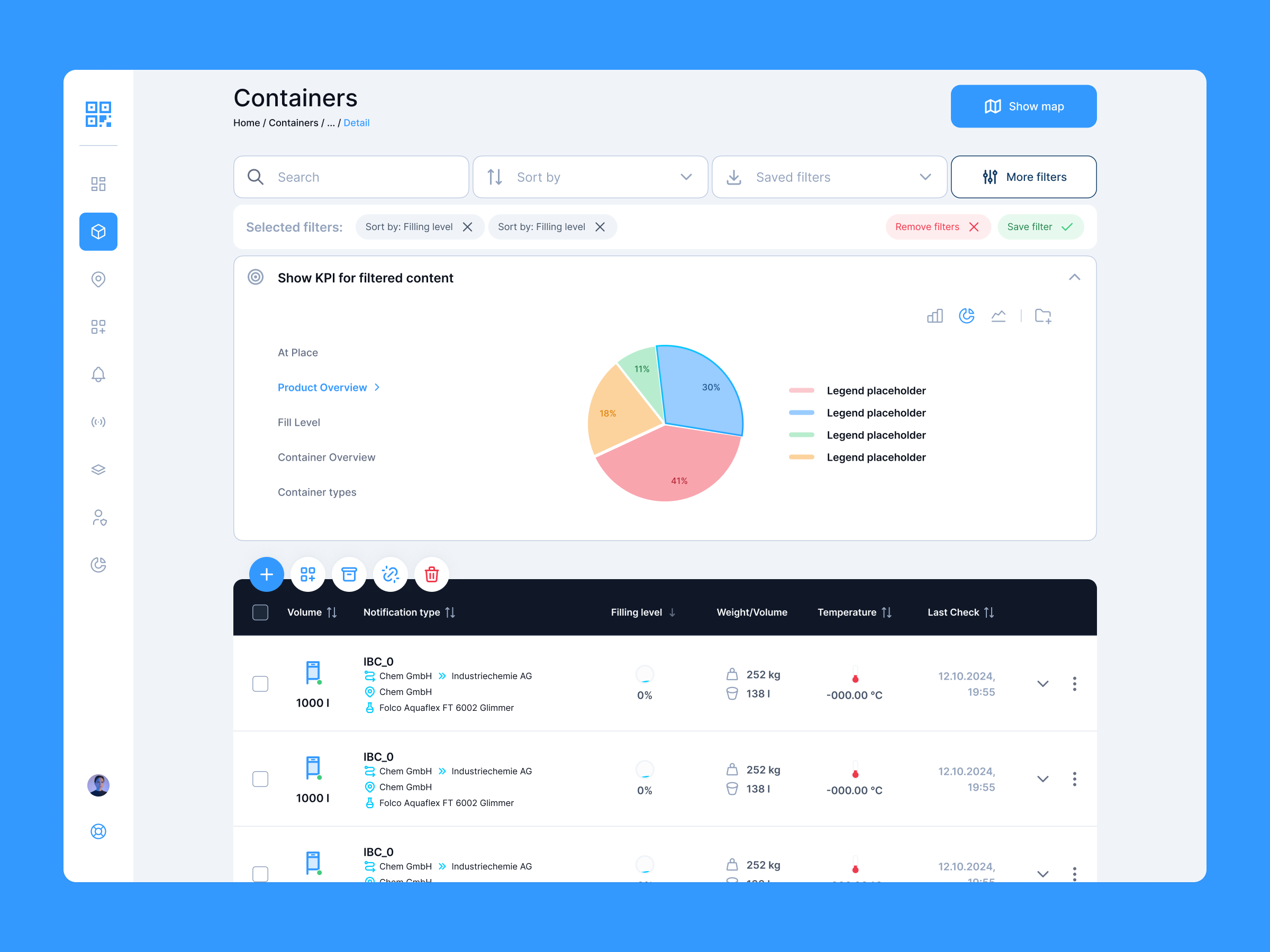 Packwise GmbH, project detail