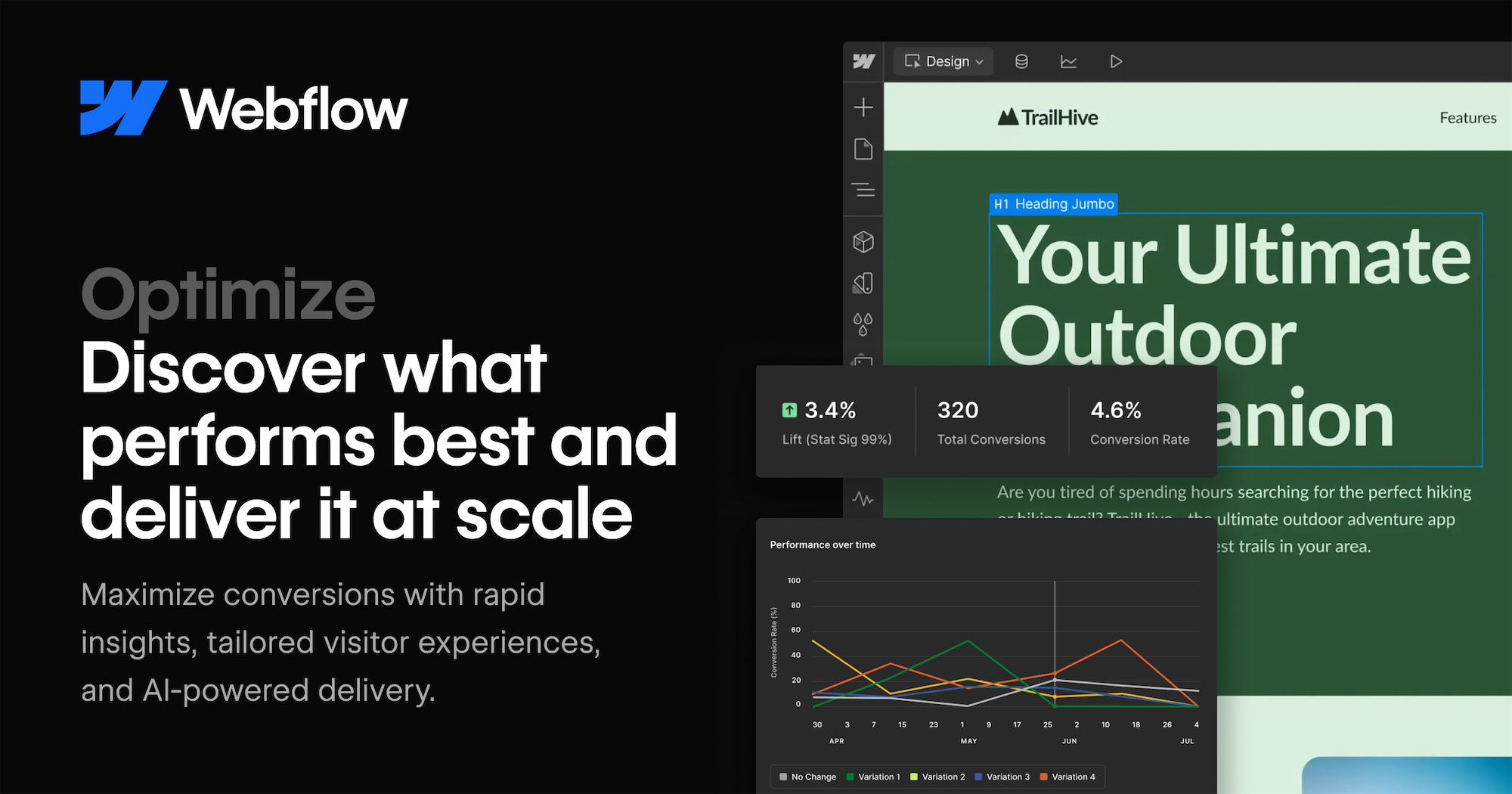Webflow Optimize - A/B test made easy. Natively inside Webflow.