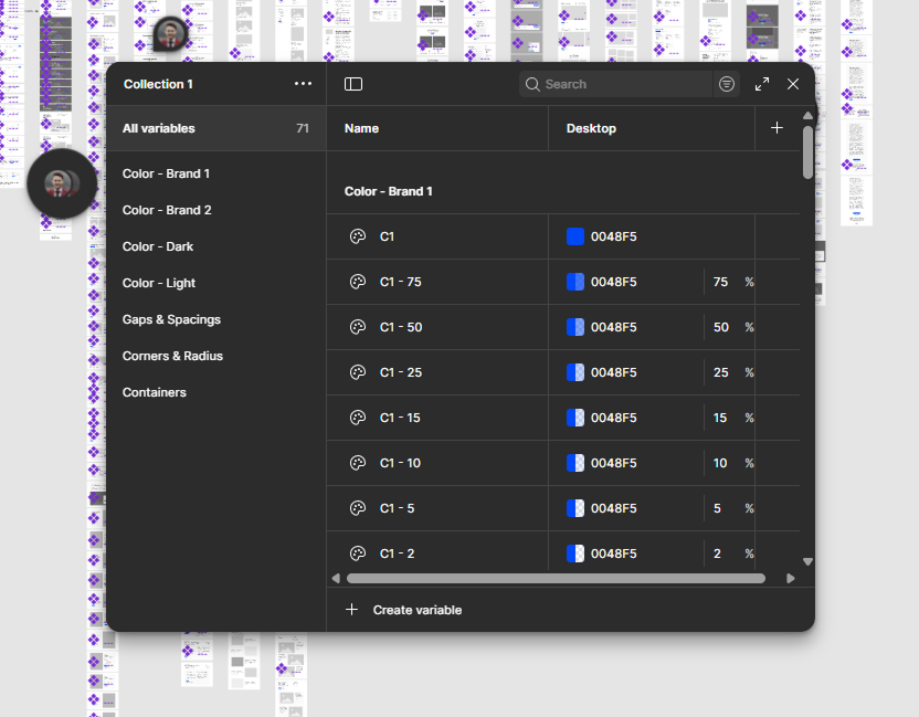 Figma Variable System. Easy to change. Adaptable.