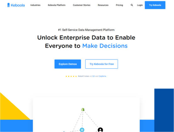 Keboola, website by Petr Bilek