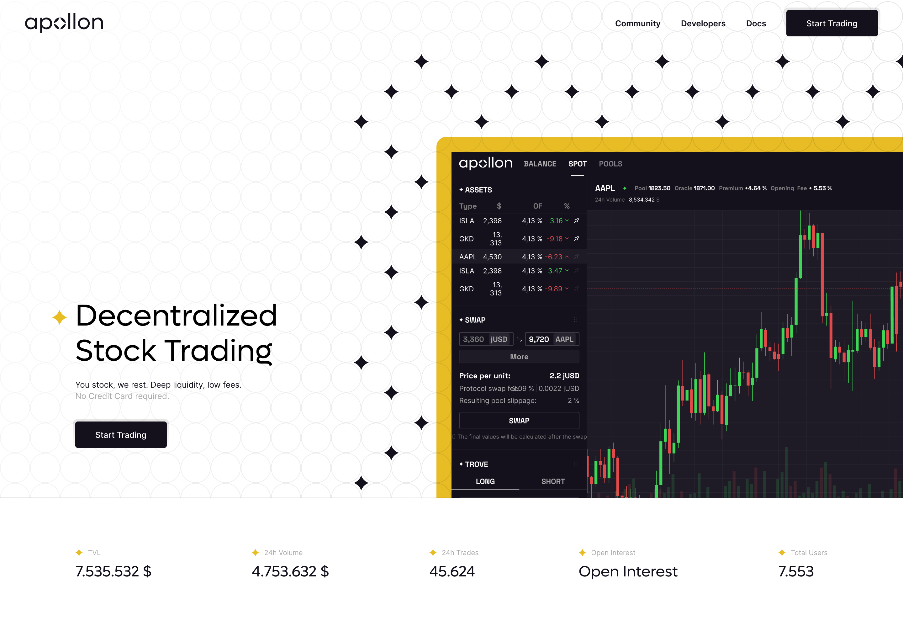 Apollon.fi, project detail