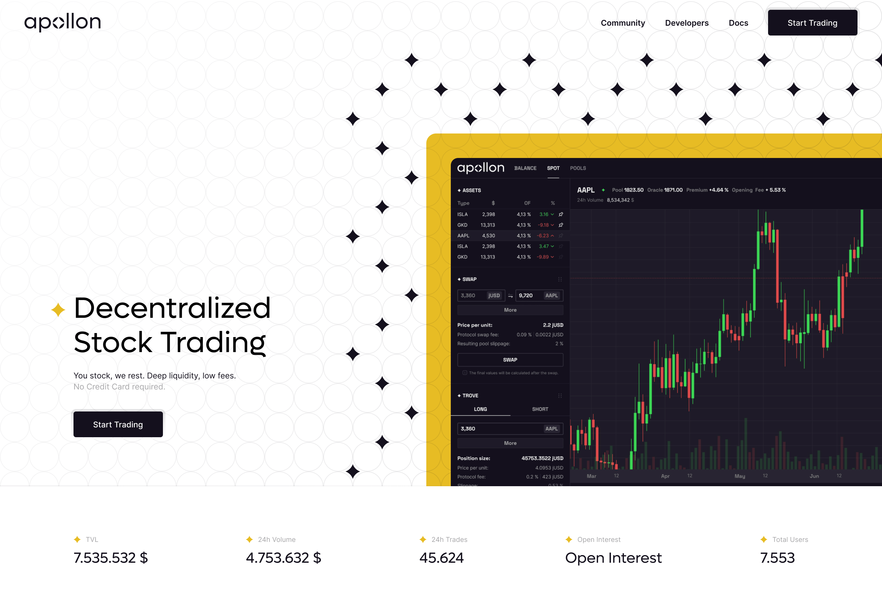 Apollon.fi, project detail